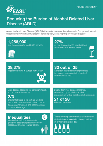 EASL Policy Statement on Reducing the burden of Alcohol Related Liver Disease (ARLD)