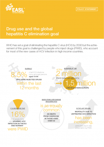 EASL Policy Statement on Drug Use and the Global Hepatitis C Elimination Goal - FR